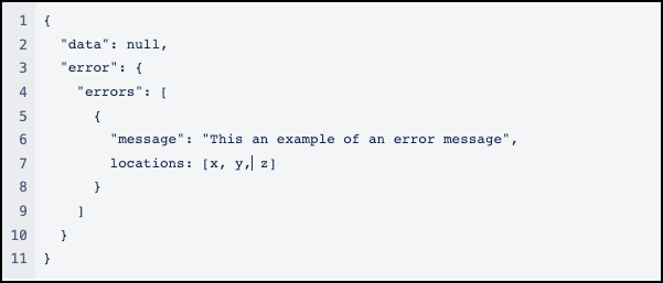 API - check response with error